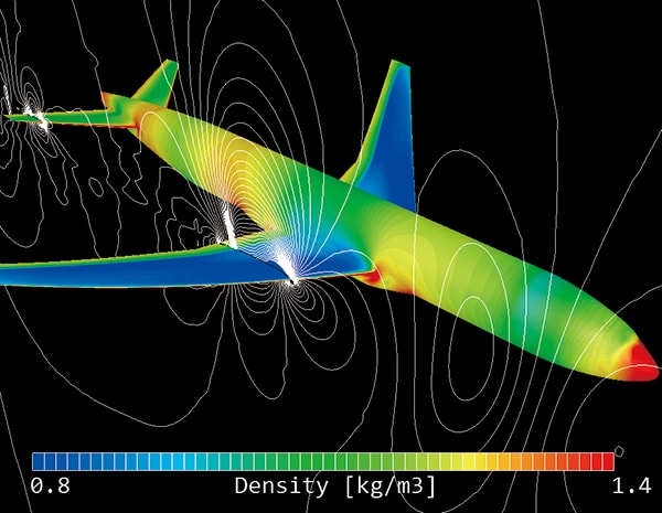 CFD & Multiphysics Simulation