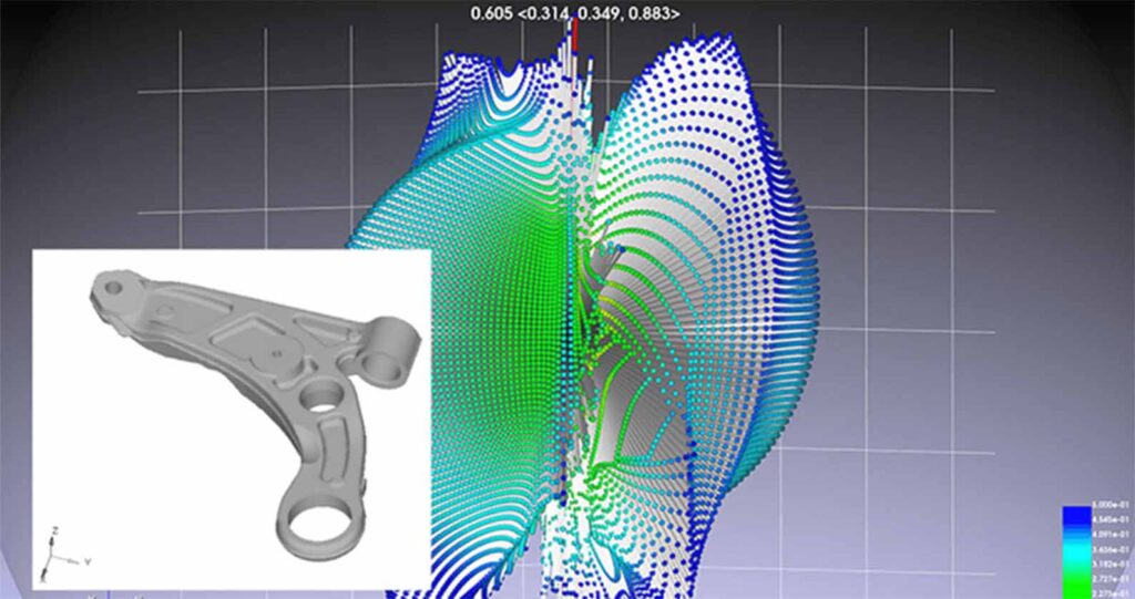 Material Modeling & Durability Simulation