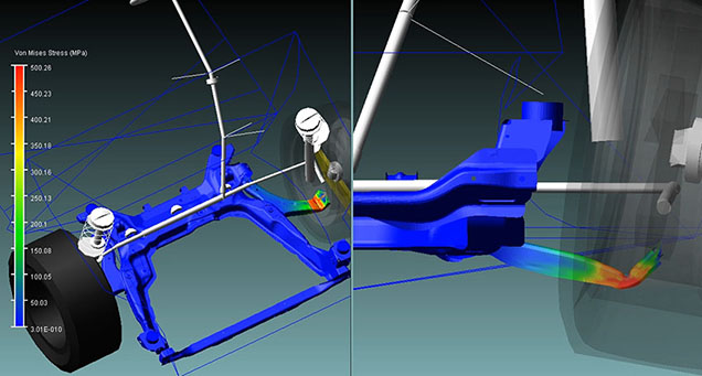 Multibody Dynamics & Systems Simulation